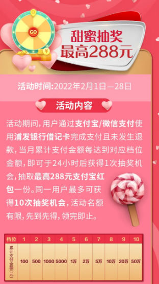 浦发银行浪漫情人节，浪漫红包最高214元/甜蜜抽奖最高288元