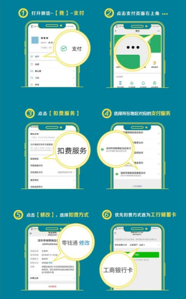 工商银行出行优惠，领4张0.99元地铁公交代金券