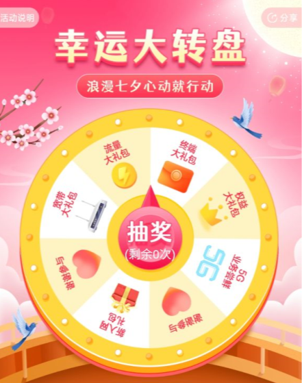 中国移动幸运大转盘，每月抽流量/权益大礼包