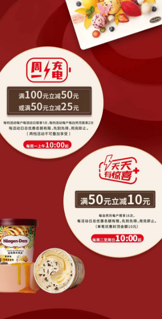 北京银行×哈根达斯，每周一满100元立减50元