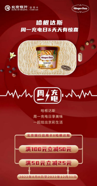 北京银行×哈根达斯，每周一满100元立减50元