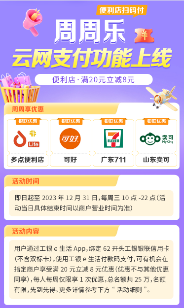 中国工商银行便利店优惠，每周三满20元立减8元