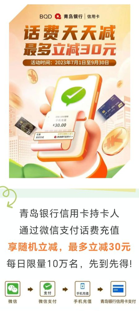 青岛银行双重福利话费充值随机立减30元，速度冲
