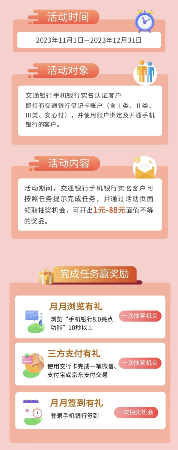 交通银行惊喜助力双十一！开1-88元消费福礼