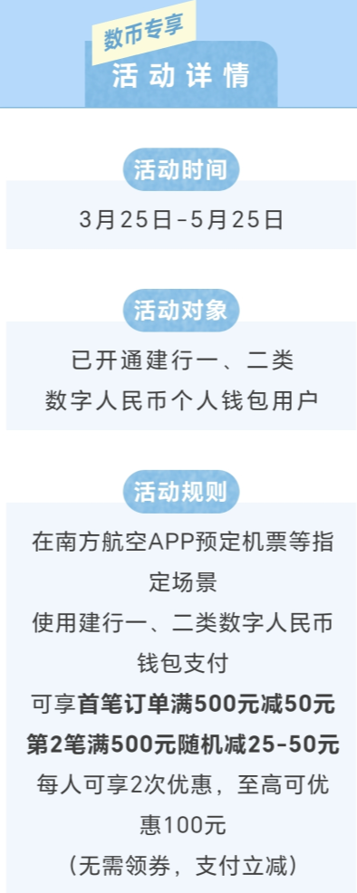 建设银行×南方航空，数币支付至高优惠100元